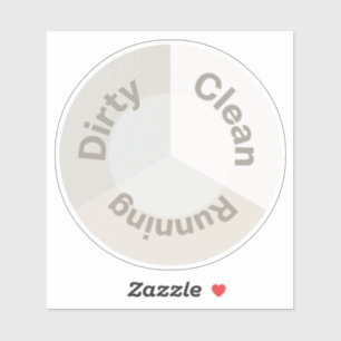 Dishwasher Clean Dirty Running Reversible Kitchen