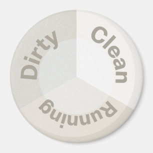 Dishwasher Clean Dirty Running Reversible Kitchen Magnet