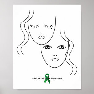 Disorder Awareness Mental Health Awareness Poster