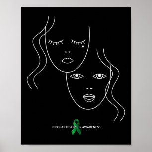 Disorder Awareness Poster