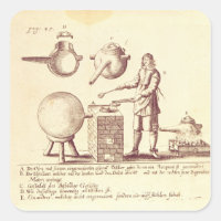 Distilling Equipment