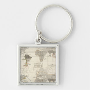 Distribution of birds and amphibians key ring
