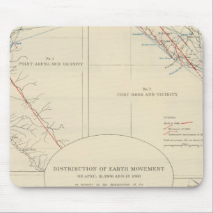Distribution of earth movement in California Mouse Pad