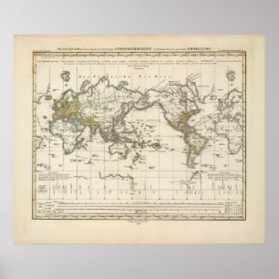 distribution of Indo Germanic people Poster