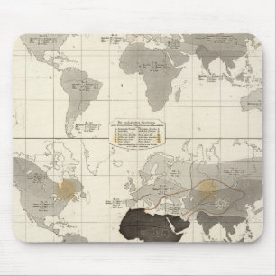 Distribution of rodents and animals mouse pad