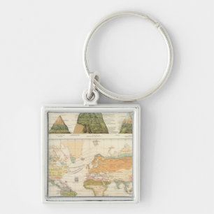 Distribution vegetation key ring