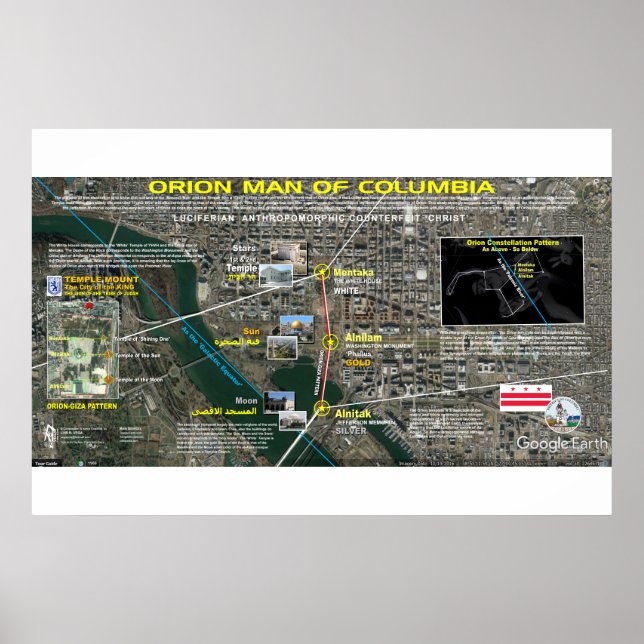 District of Columbia - Masonic Man 3 Poster (Front)