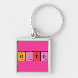 Ditte periodic table name keyring