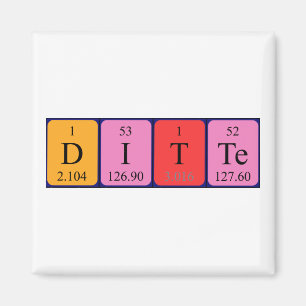 Ditte periodic table name magnet
