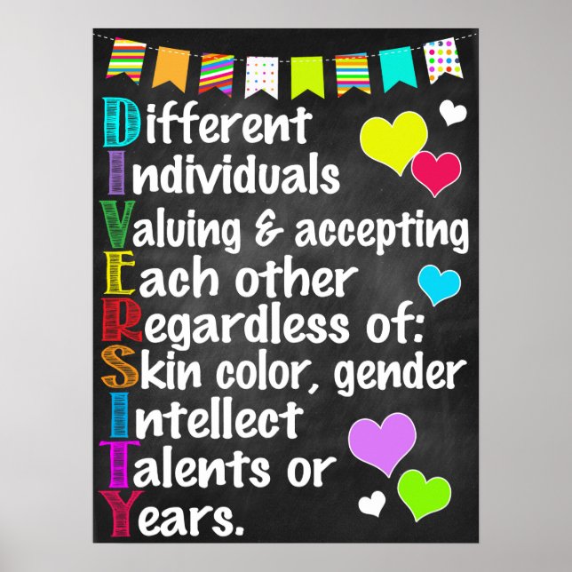 Diversity Poster (Front)