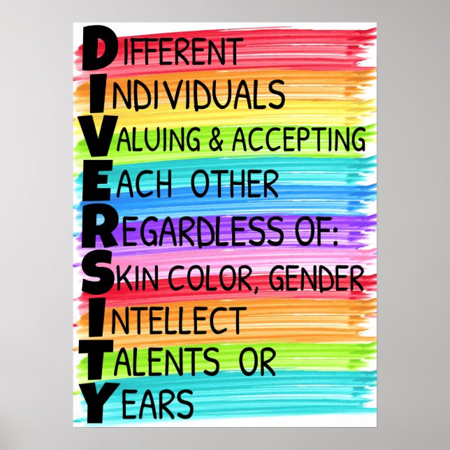 Diversity Rainbow Classroom Poster (Front)