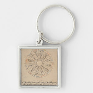 Divisions of the year key ring