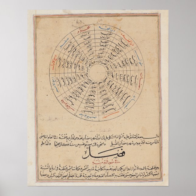 Divisions of the year poster (Front)