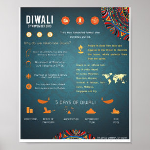 Diwali Poster