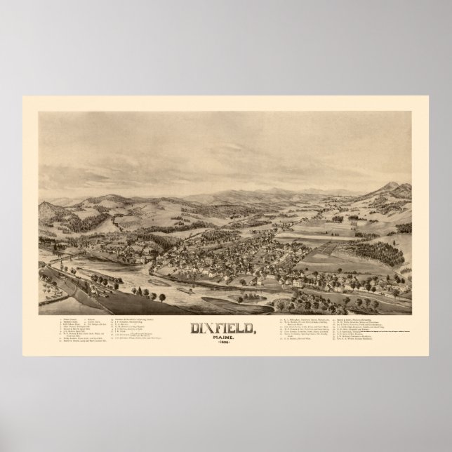 Dixfield, ME Panoramic Map - 1896 Poster (Front)