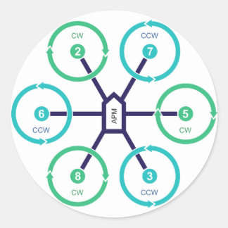 DIY Drone HexaX Sticker