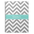 Dk Grey White LG Chevron Turquoise Name Monogram