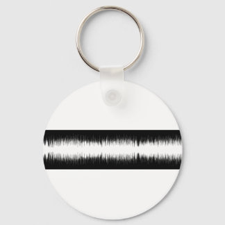 dlohrmoe key ring