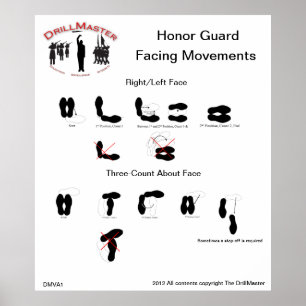 DMVA1 Honour Guard Facing Movements Poster