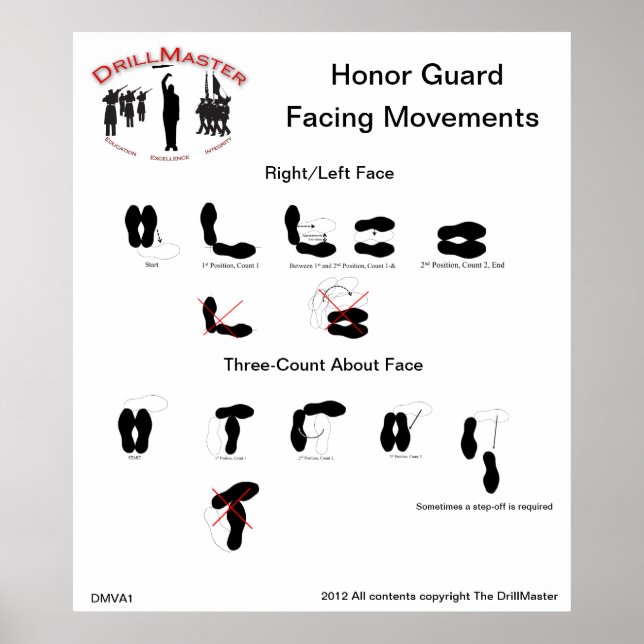 DMVA1 Honour Guard Facing Movements Poster (Front)