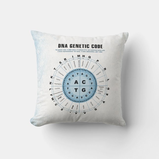 DNA Genetic Code Chart Cushion (Front)