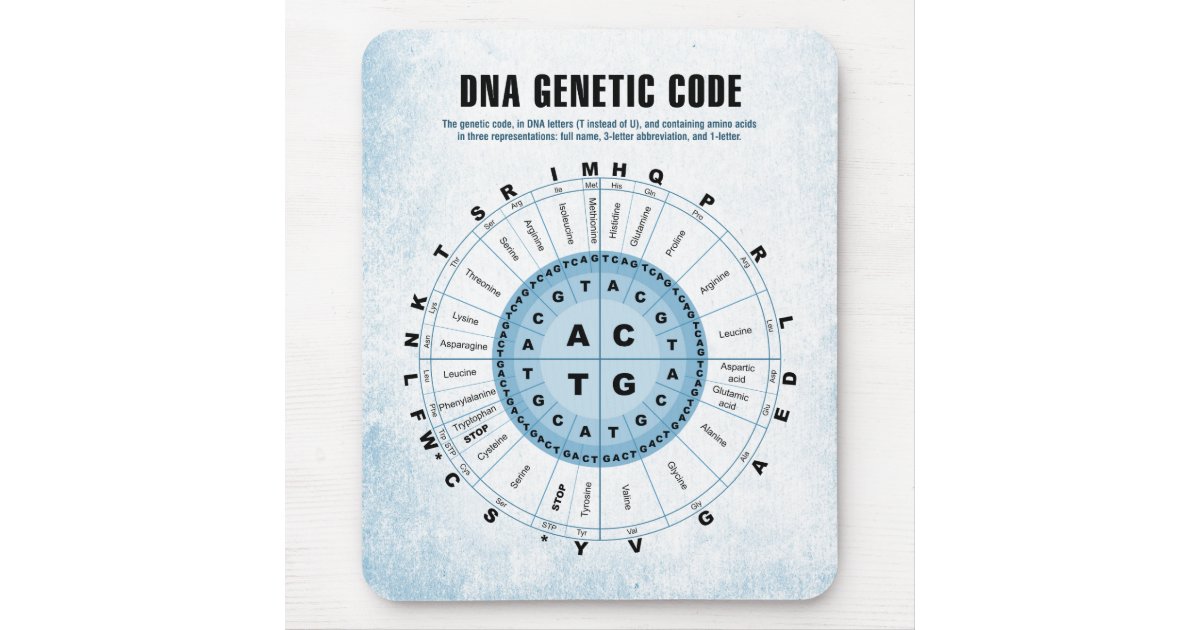 DNA Genetic Code Chart Mouse Pad | Zazzle