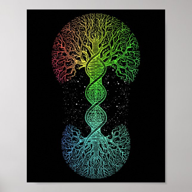 Dna Tree Of Life Science Of Genetics Earth Day Gen Poster (Front)
