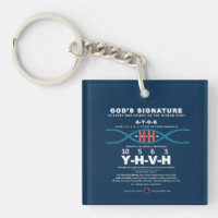 DNA-YHVH Code