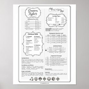 Dnd 5e Dungeon Master Quick Reference Guide Poster