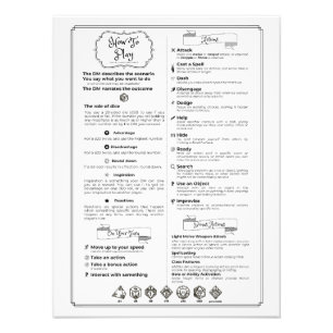 Dnd 5th Edition Player Cheatsheet Photo Print