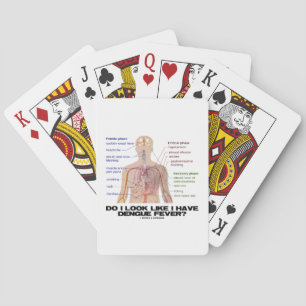Do I Look Like I Have Dengue Fever? (Anatomy) Playing Cards