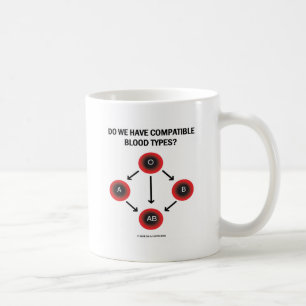 Do We Have Compatible Blood Types? (Medicine) Coffee Mug