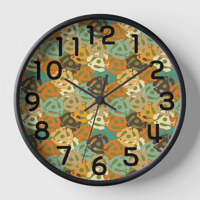 Do You Know What This Is?  Clock (Front)