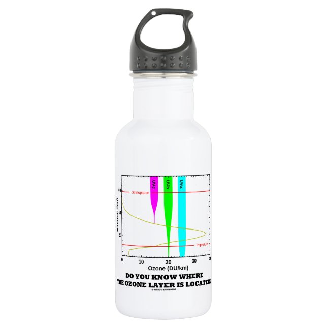 Do You Know Where The Ozone Layer Is Located? 532 Ml Water Bottle (Front)