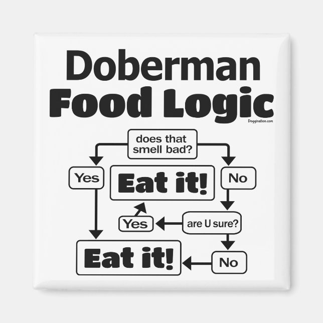 Doberman Food Logic Magnet (Front)