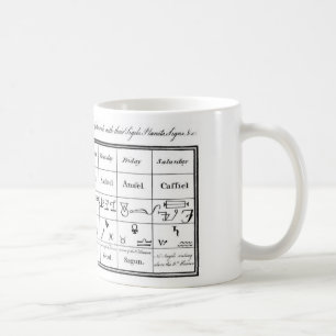 Doctor Dee's Angels Coffee Mug