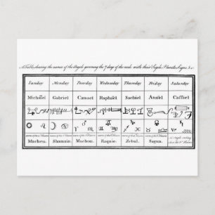 Doctor Dee's Angels Postcard