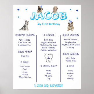 Dog Birthday Milestone Poster