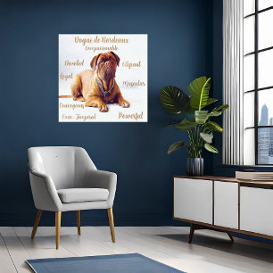 Dog Breed Canvas with Temperament Traits Print