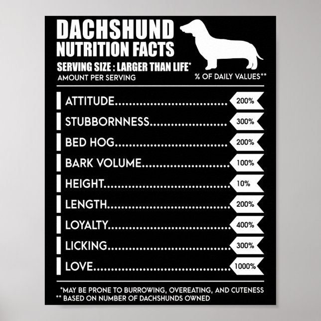 Dog Gift | Dachshund Nutrition Facts Poster (Front)
