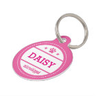 Dog Name Microchipped Call My People