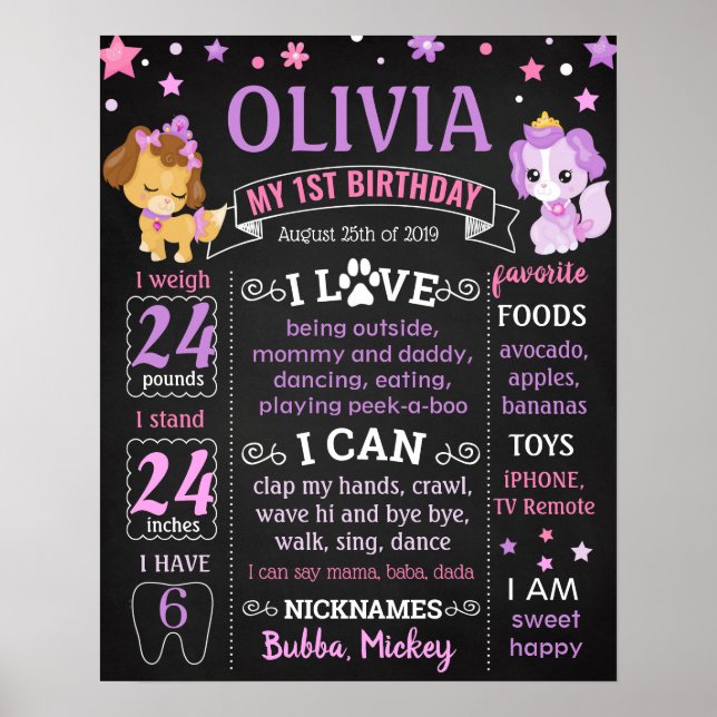 Dog Puppy Birthday Party chalkboard for girl Poster (Front)