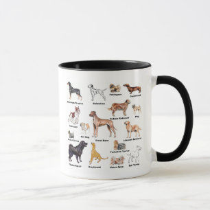 Dog Types Mug