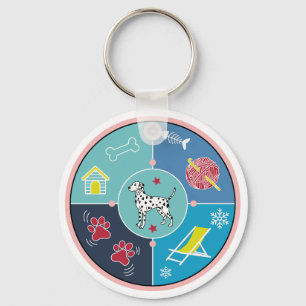 dog's things key ring