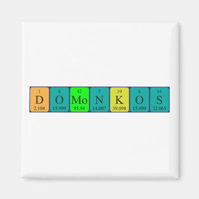 Domonkos periodic table name magnet (Front)