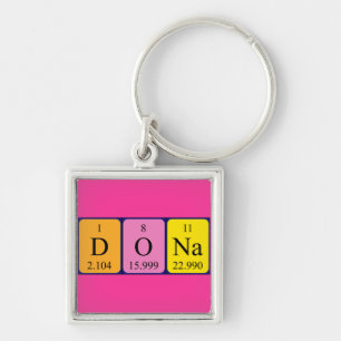 Dona periodic table name keyring