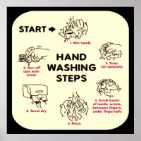 Don't Be Gross: How to Wash Hands Instructional