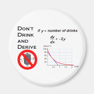 Don't Drink and Derive Magnet
