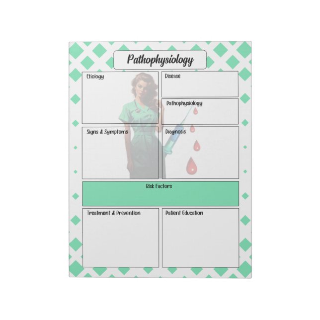 Don't Flatter Yourself _ Pathophysiology Temp Notepad (Rotated)