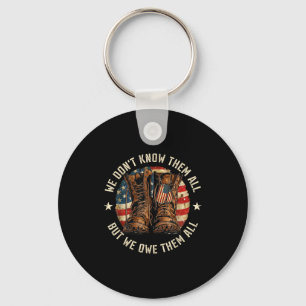 Don't know but owe 4th of july key ring